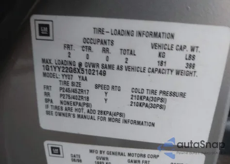 1999 Chevrolet Corvette from USA, damaged, VIN 1G1YY22G6X5102149